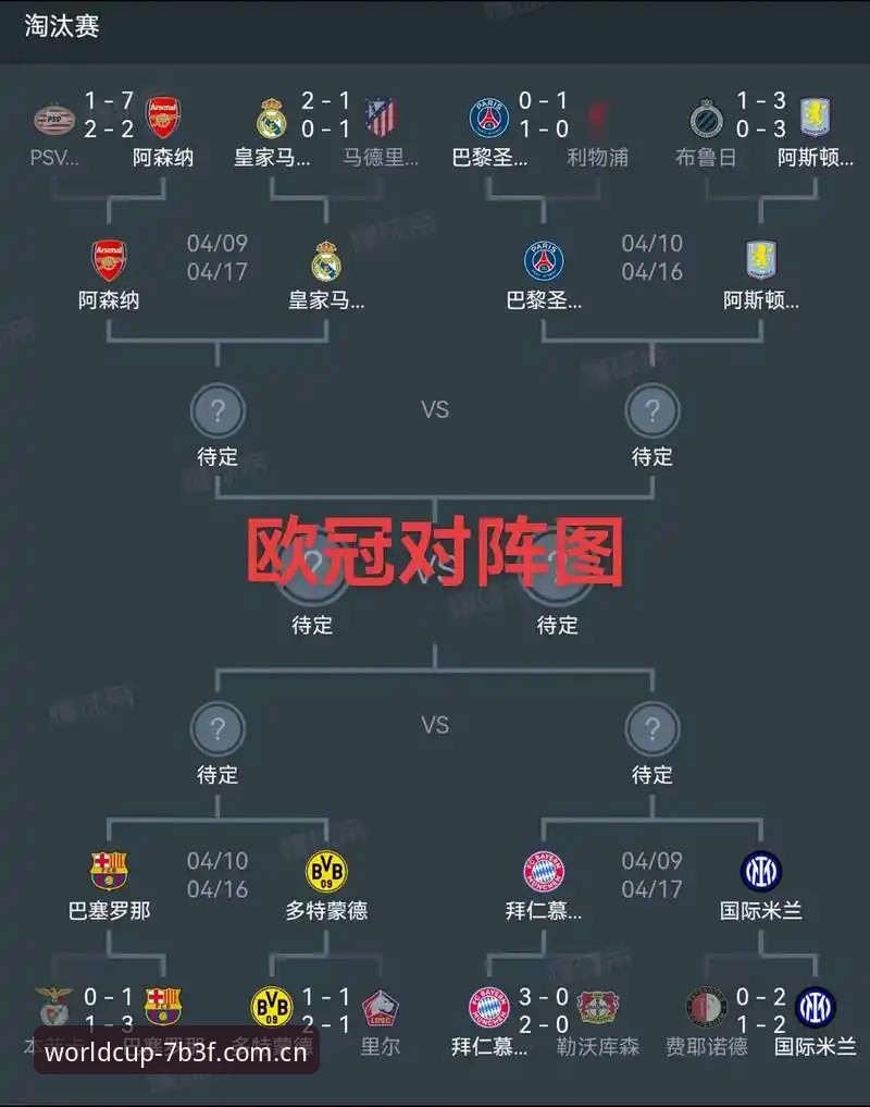世足赛亚洲数据查询 掌握欧联杯冠军之路的关键数据,这些实用知识让你更懂球